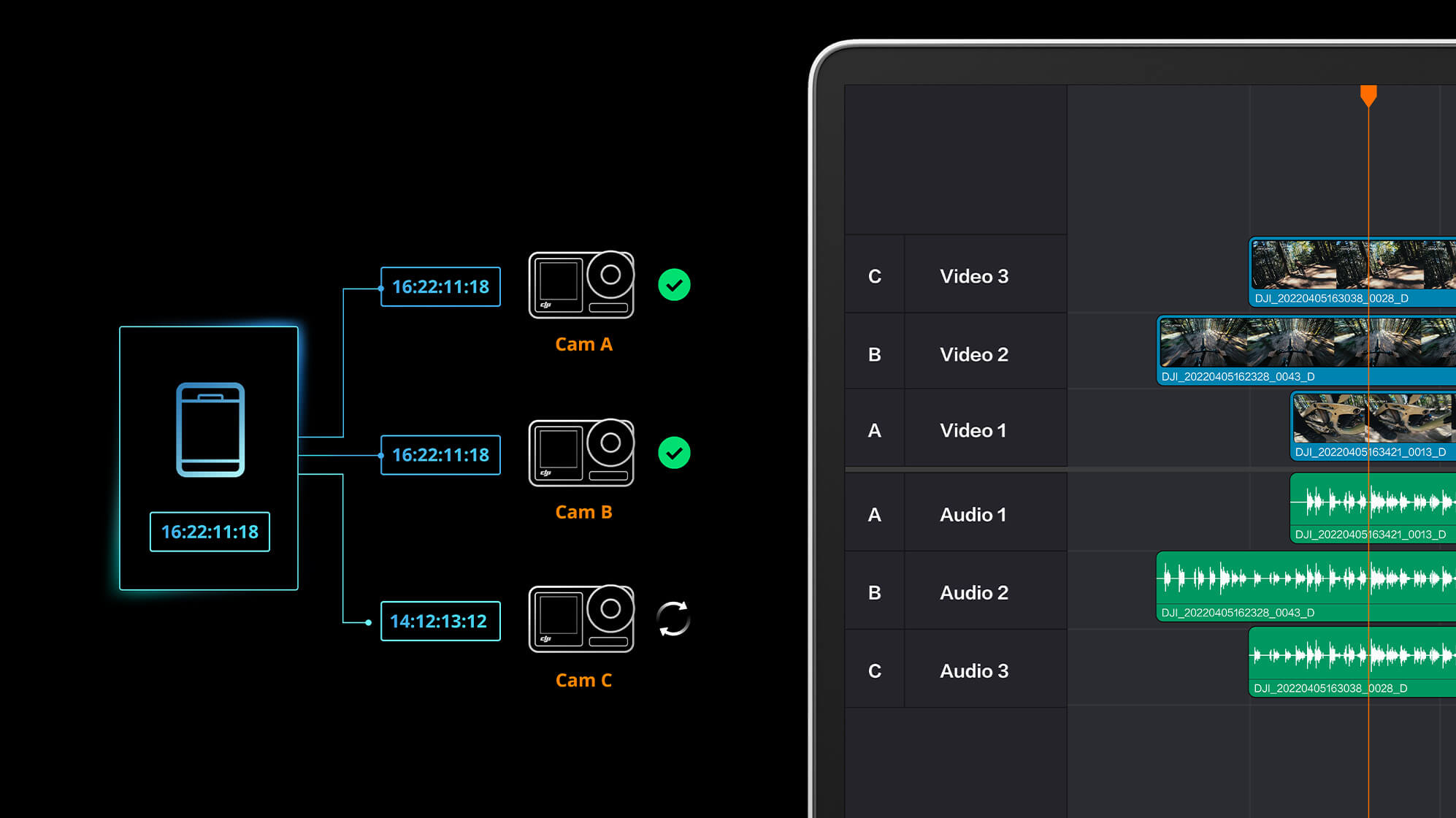timecode function