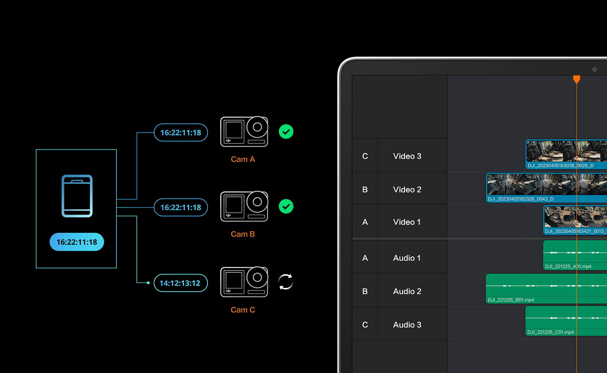 action camera with timecode sync